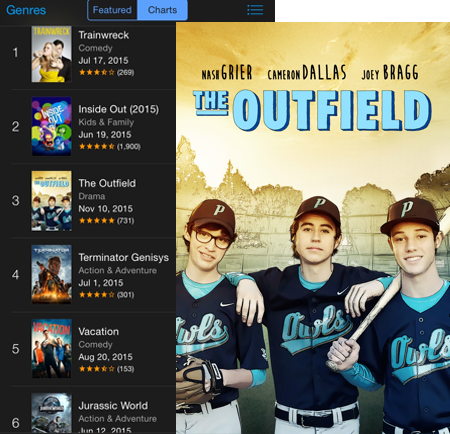 the-outfield